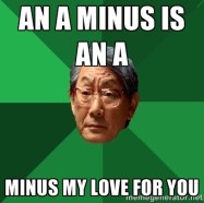 Photo courtesy of http://memegenerator.net/